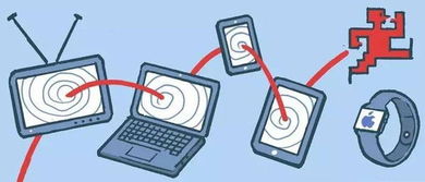 互聯(lián)網(wǎng)人群畫(huà)像 你所不知道的真相與信息服務(wù)背后的邏輯